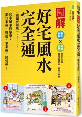 水族箱 風水|【好宅風水完全通】不可隨意放置水族箱－設計家。